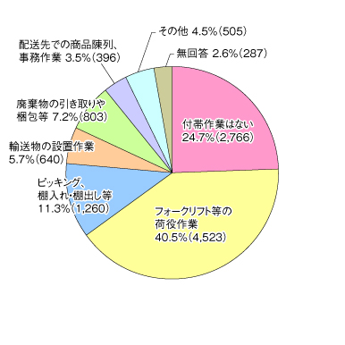 Ott1