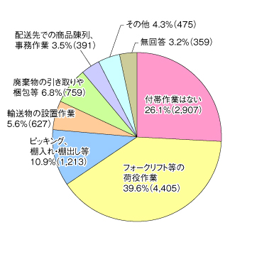 Ott1