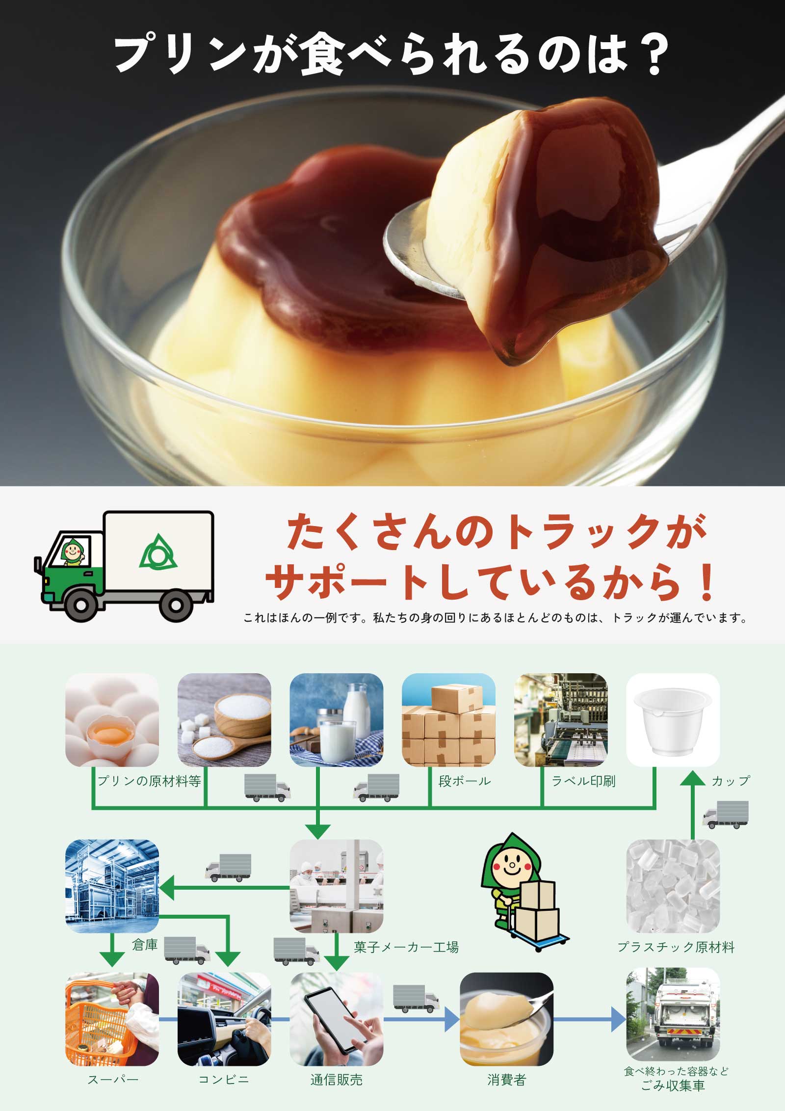 プリンのチラシ