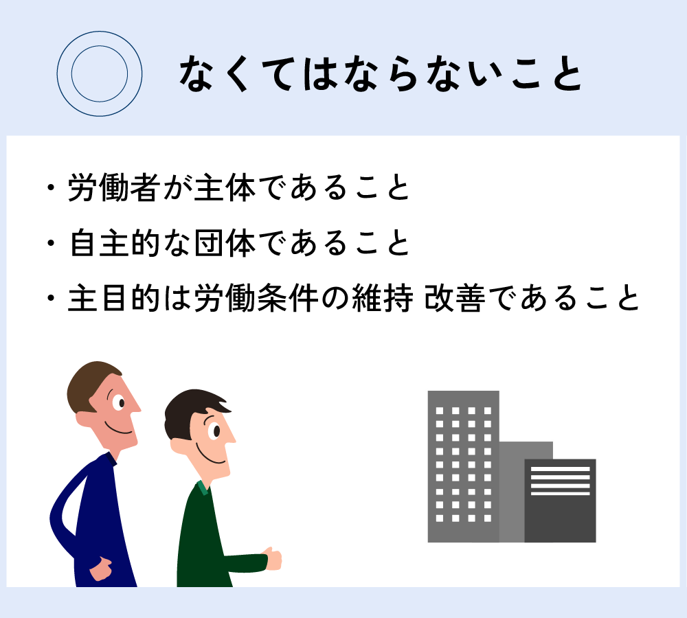 なくてはならないこと、労働者が主体であること・自主的な団体であること・主目的は労働条件の維持 改善であること