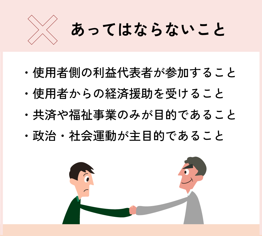 あってはならないこと 使用者側の利益代表者が参加すること・使用者からの経済援助を受けること・共済や福祉事業のみが目的であること・政治、社会運動が主目的であること