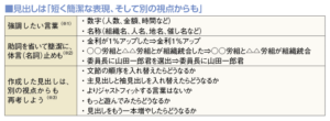 見出しは短く簡潔な表現、そして別の視点からも