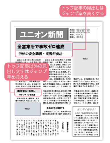 トップの記事の見出しはジャンプ率を高くする トップ記事以外の見出し文字はジャンプ率を抑える
